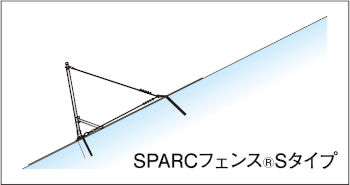 SPARCフェンスSタイプ